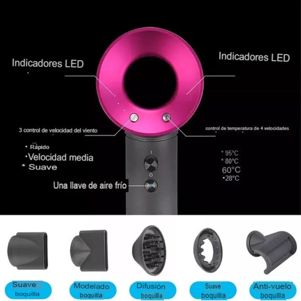 Cepillo Secador 5 en 1 con Tecnología Iónica — Peina, Alisa y Riza en Minutos