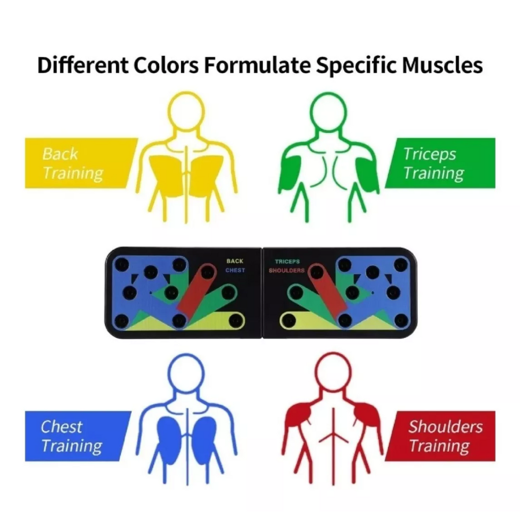 Tablero de Flexiones Multifuncional 9 en 1 para Entrenamiento en Casa