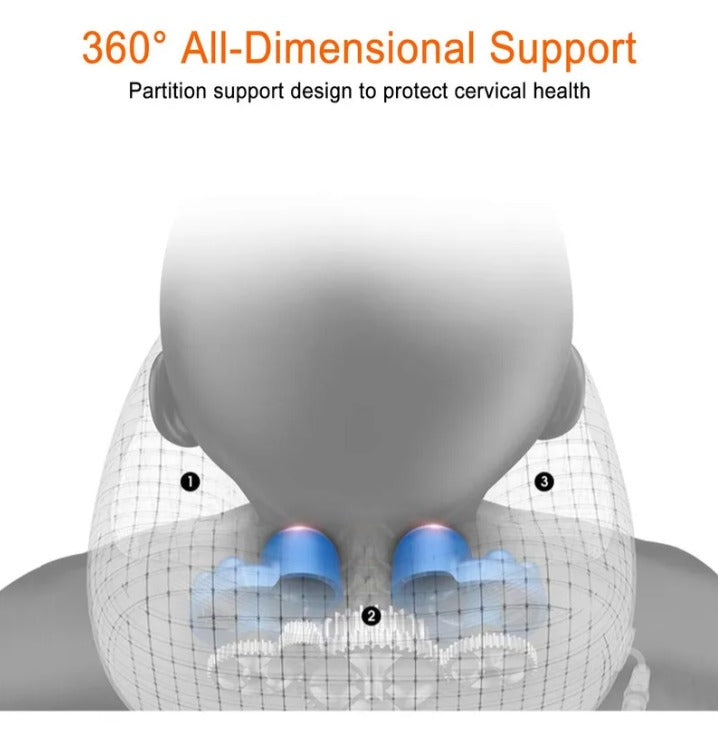 Masajeador Cervical con Calor Infrarrojo y Vibración — Relaja el Cuello Donde Quieras